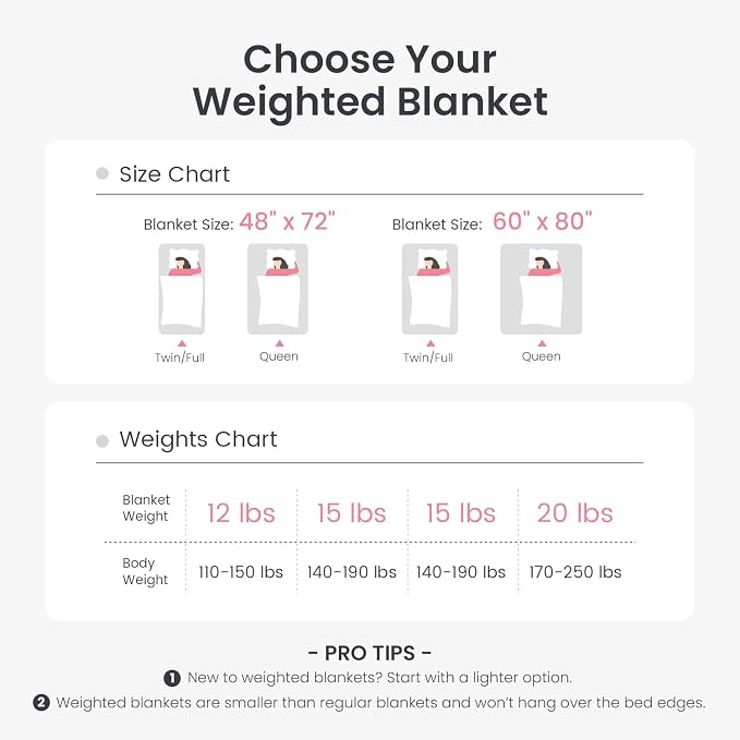 Drewin Weighted Blanket for Adults Queen Size 15lbs, Soft Cozy Turtleback - Image 7