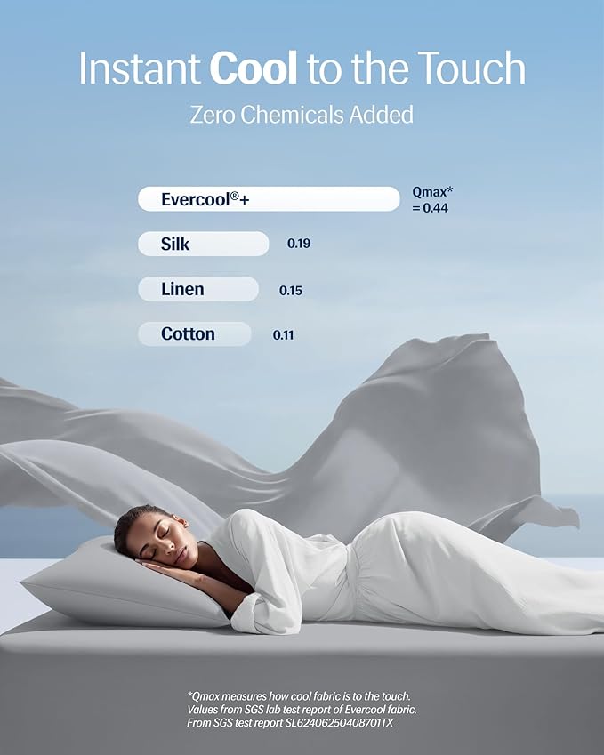 REST® Evercool®+ Cooling Pillowcases King - Image 3