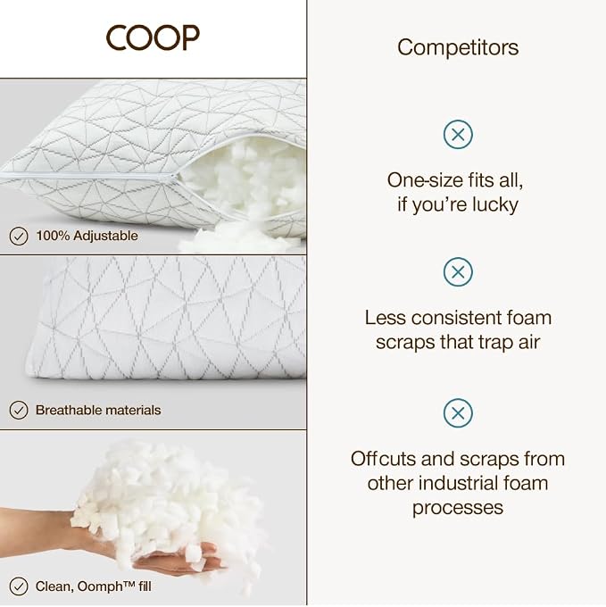 Coop Home Goods Original Adjustable Body Pillow and Ultra-Tech Waterproof - Image 8