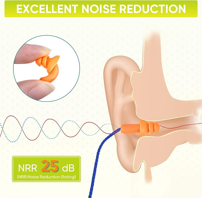 TICONN 100 Pairs Reusable Silicone Ear Plugs - Image 3
