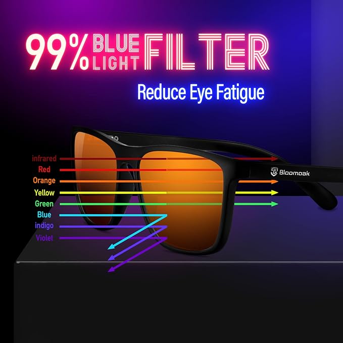 Bloomoak 100% Red Lens Blue Green Light Blocking Glasses- Dual AR Coatings - Image 4