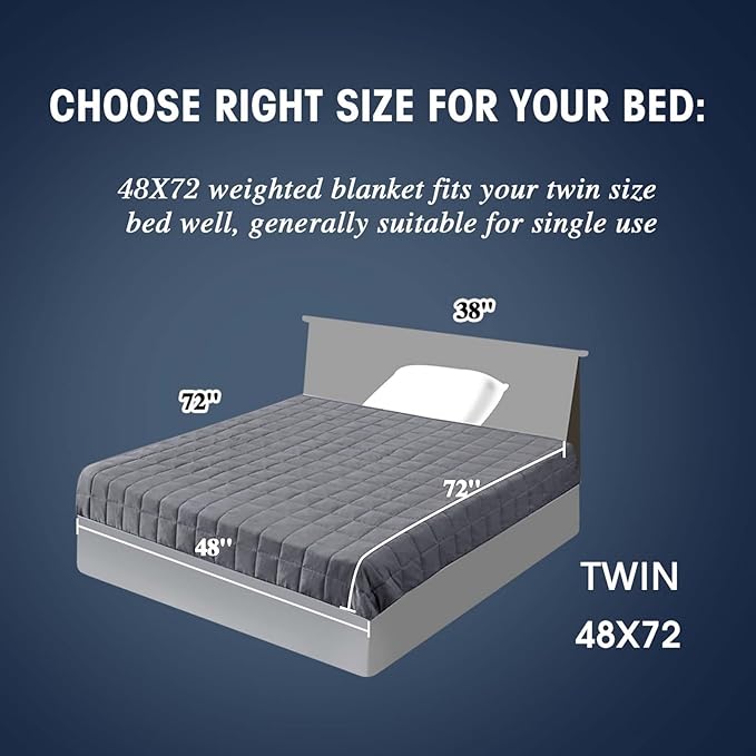 yescool Weighted Blanket for Adults Heavy Blanket for Sleeping Perfect for - Image 2