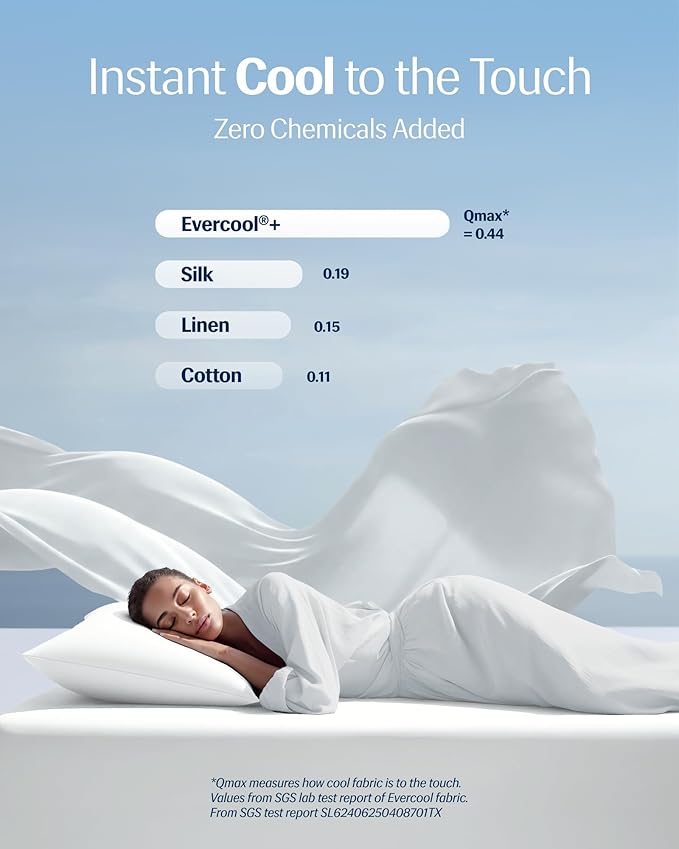 REST® Evercool®+ Cooling Pillowcases King - Image 3