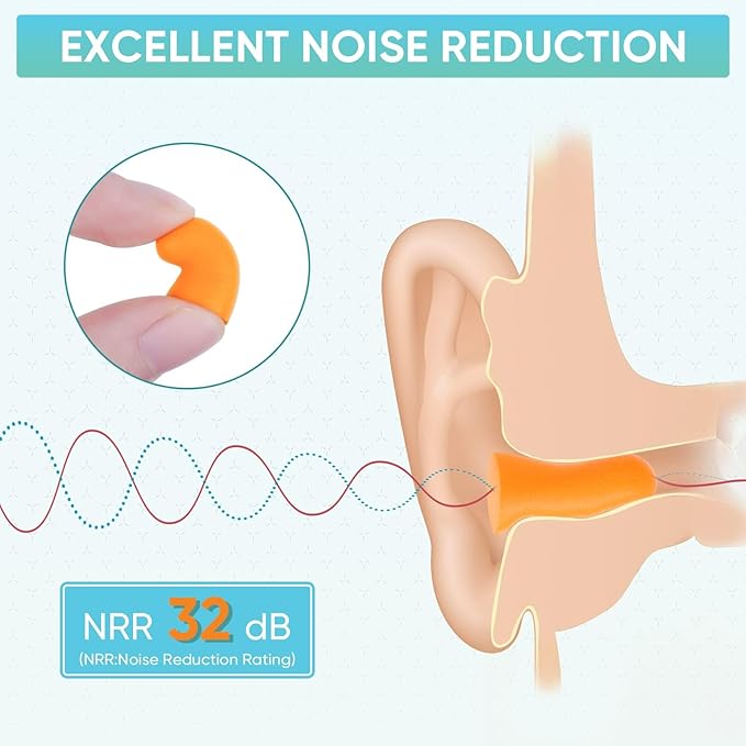 TICONN 200 Pairs Foam Ear Plugs, Individually Wrapped 32dB NRR Noise Reduction - Image 3