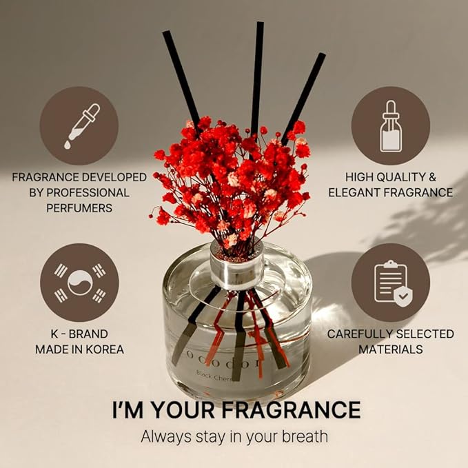 COCODOR Flower Reed Diffuser Set / 6.7oz / Pure Cotton/Scent Diffuser - Image 2