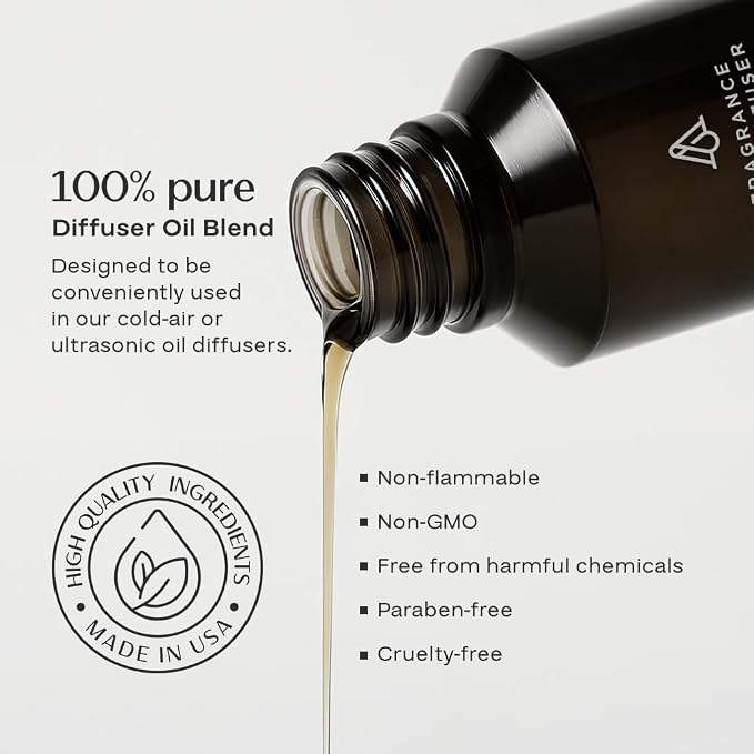 AromaPlan Hotel Scents Dubai, 1.7 Fl Oz- Home Luxury Aroma & Hotel Fragrance - Image 4