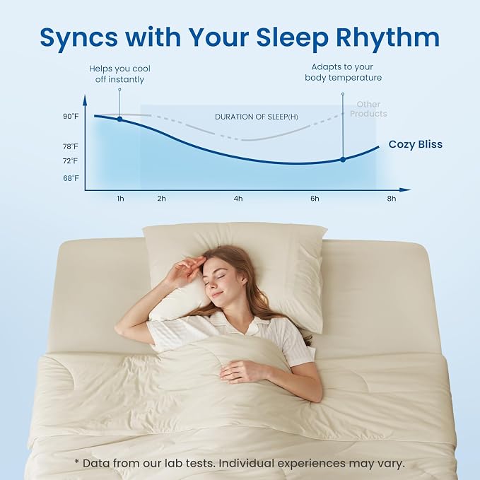 Cozy Bliss Cooling Comforter Twin Size, Reversible Lightweight Cooling Blankets - Image 2