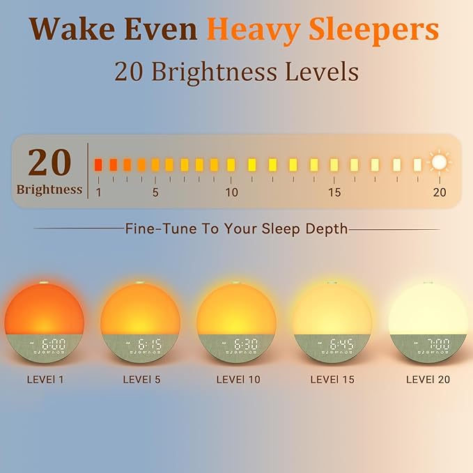 Gentle Wake-Up Sunrise Alarm Clock: 10-60 Min Gradual Light, 20-Level - Image 4