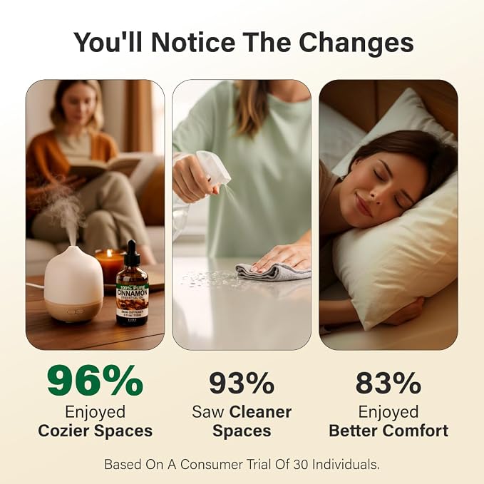 100% Pure Cinnamon Oil - Image 4