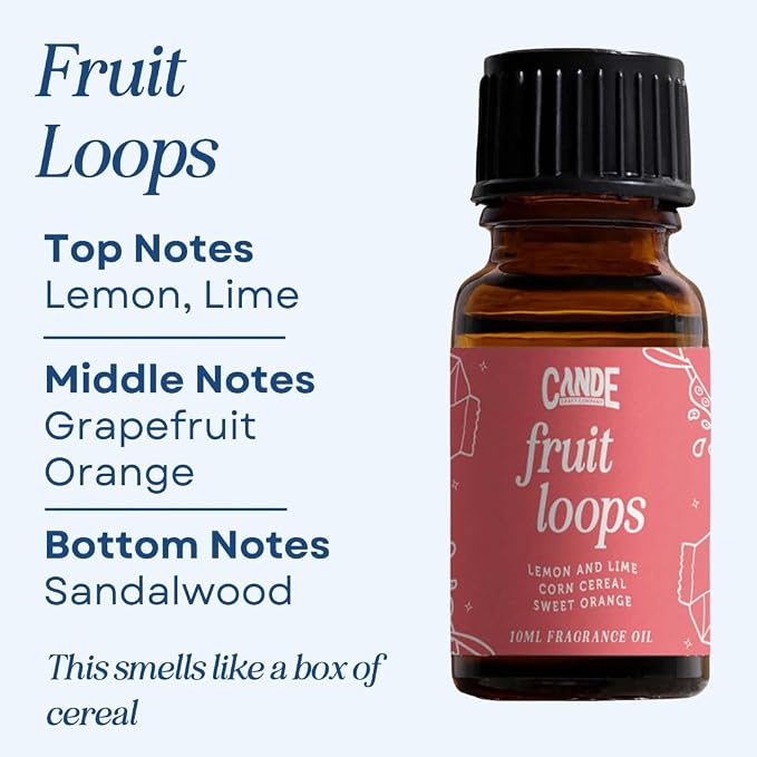 CANDECraftCo Premium Fragrance Oil – Diffuser Oils Fragrances Scented - Image 2