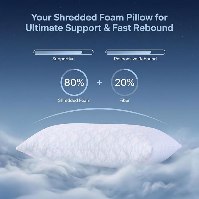 Meoflaw Adjustable Memory Foam Bed Pillows:King Size Shredded Foam Pillow Set - Image 7