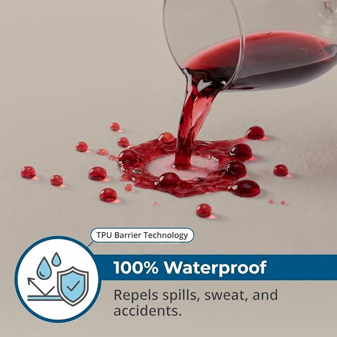Guardmax Jersey Knitted Full XL Zippered Mattress Encasement - Image 2