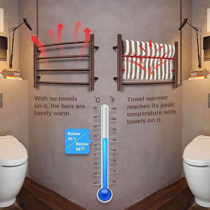 Towel Warmer ORB for Bathroom Wall Mounted Bath Towel Heater Plug-in Electric - Image 8