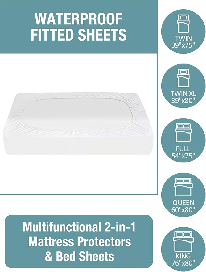 Bedecor Full XL Waterproof Mattress Protector, Soft Cotton Terry Fitted Cover - Image 6