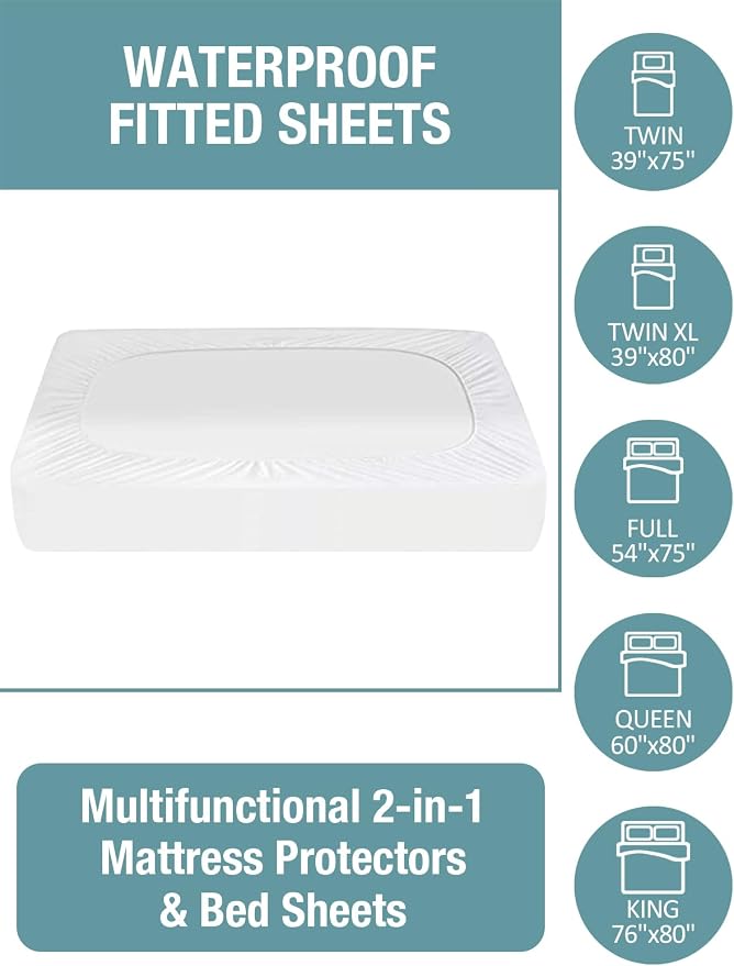 Bedecor Twin Waterproof Mattress Protector - Image 6