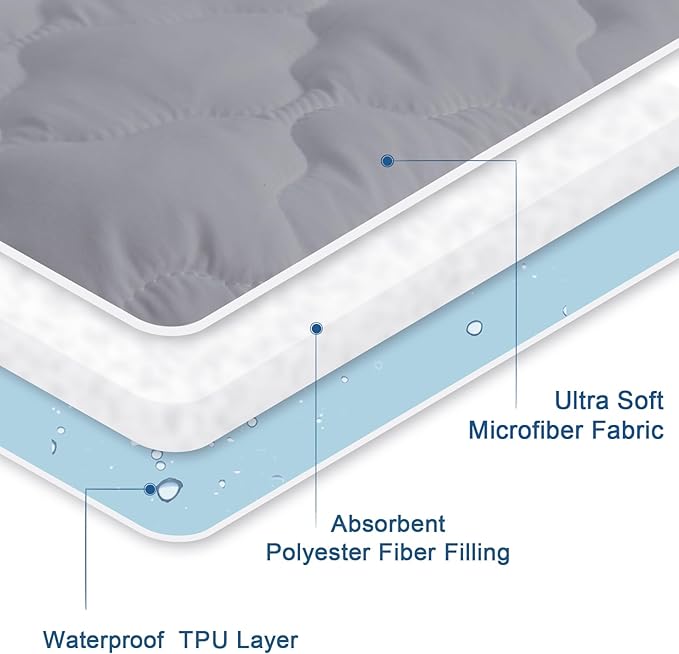 King Mattress Protector Pad Waterproof Quilted, Breathable & Cooling King Size - Image 4