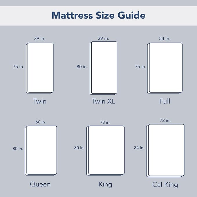 Serta Air Dry Extra Comfort Plus 100% Cotton Fabric Quilted Mattress Pad - Image 8