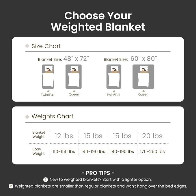 Drewin Weighted Blanket Queen Size 15lbs, Dual Sided Soft Cozy Jacquard - Image 5