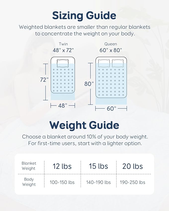 Kivik Breathable Weighted Blanket - Image 7