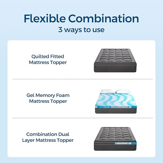 Premium Dual Layer 4 Inch Memory Foam Mattress Topper, 2 Inch Gel Memory Foam - Image 7