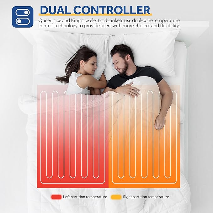 SEALY Electric Blanket King Size, Dual Control Soft Sherpa Heated Blanket - Image 4