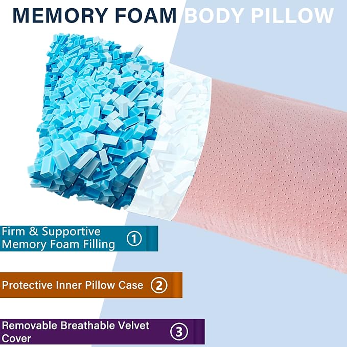 1 MIDDLE ONE Body Pillow, Memory Foam Body Pillows - Image 2
