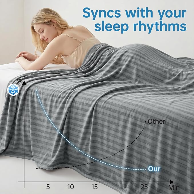 Guohaoi Cooling Blankets for Hot Sleepers, Arc-Chill Q-Max >0.5 Cool Fiber - Image 3