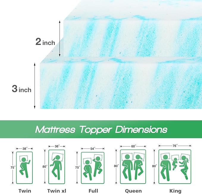 Sweetcrispy Mattress Topper Twin, 3 Inch Thick Memory Foam Gel Infused Cooling - Image 2