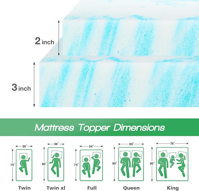 Sweetcrispy Mattress Topper Full, 3 Inch Thick Memory Foam Gel Infused Cooling - Image 2