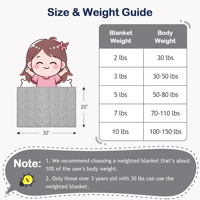 Kivik Weighted Lap Pad, Minky Dots Small Weighted Blanket 2lbs, Ultra-Soft - Image 6