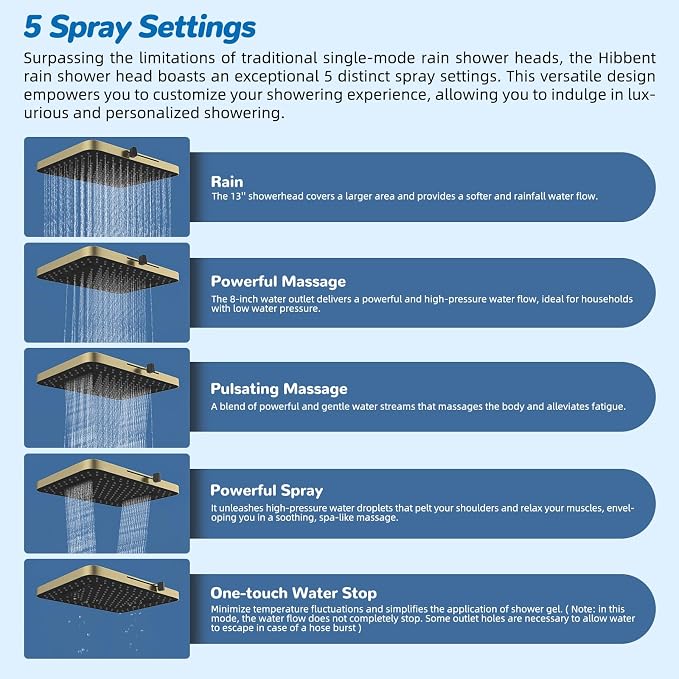 Hibbent cUPC Certified 13'' Shower Head Combo, High Pressure 5 Spray Rainfall - Image 2