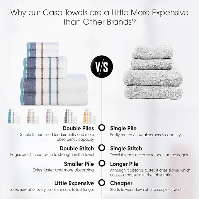 CASA COPENHAGEN White Bay 6Pcs 100% Egyptian Cotton Large Designer Towels Gift - Image 6