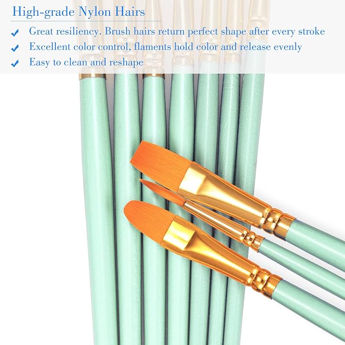 BOSOBO Paint Brushes Set, 2 Pack 20 Pcs Round Pointed Tip Paintbrushes Nylon - Image 4
