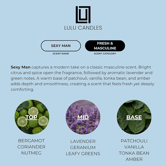 Lulu Candles | Sexy Man | Luxury Scented Soy Jar Candle | Hand Poured in The - Image 3