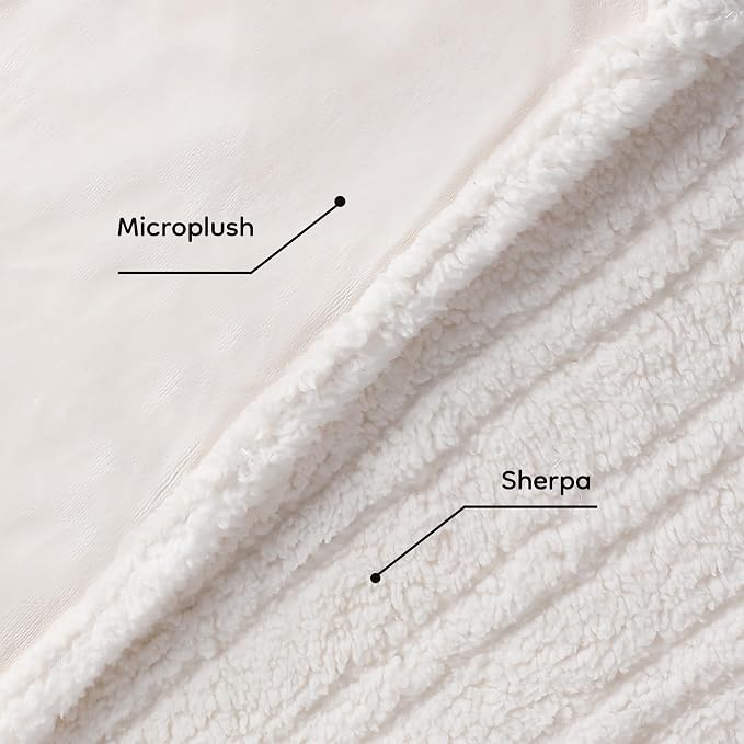 LaffyLo Heated Throw Blanket 50 x 60, Fast Heating Electric Blanket, Dual-Sided - Image 5