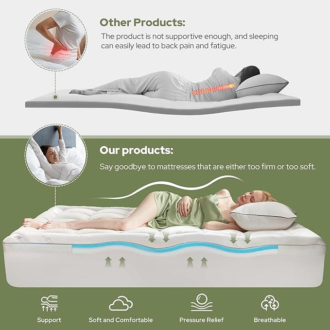BEDLORE 4 Inch Memory Foam Mattress Topper Queen, 2-in-1 Dual Layer Design - Image 3