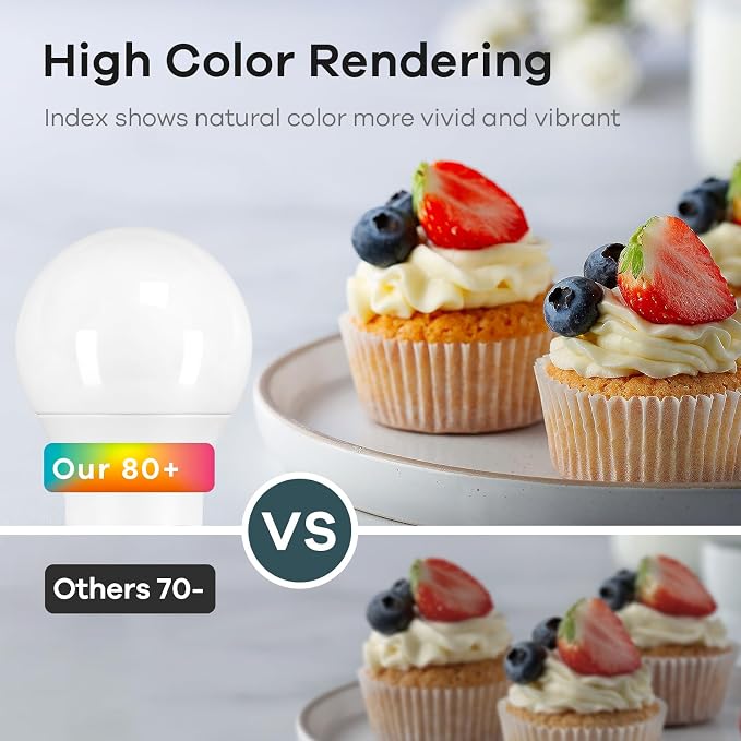 Linkind A19 LED Light Bulbs Dimmable, 60W Equivalent Light Bulbs, 5000K Daylight - Image 8