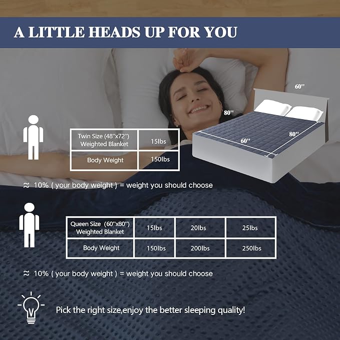 yescool Weighted Blanket with Cover - Image 6