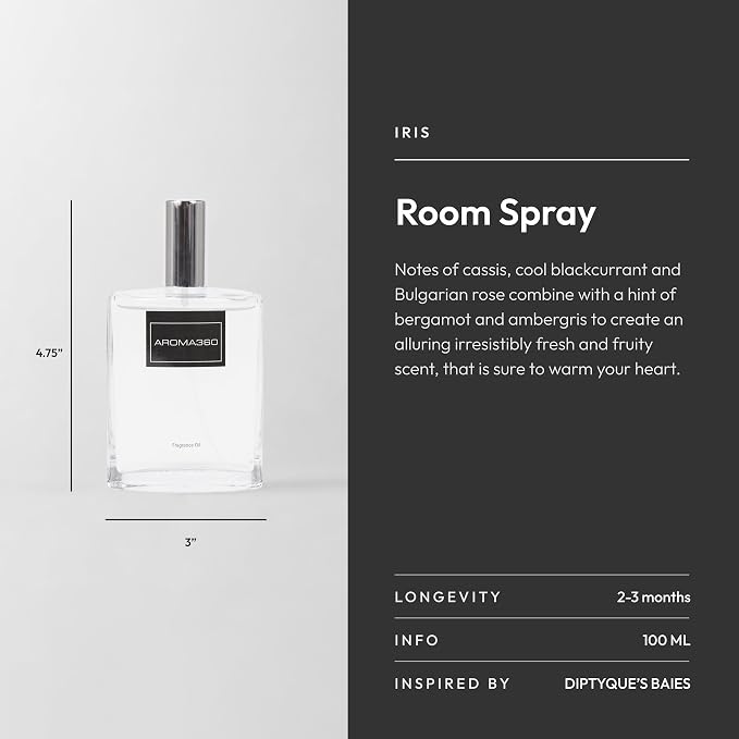 Aroma360 100ML Luxury Room Spray - Image 3