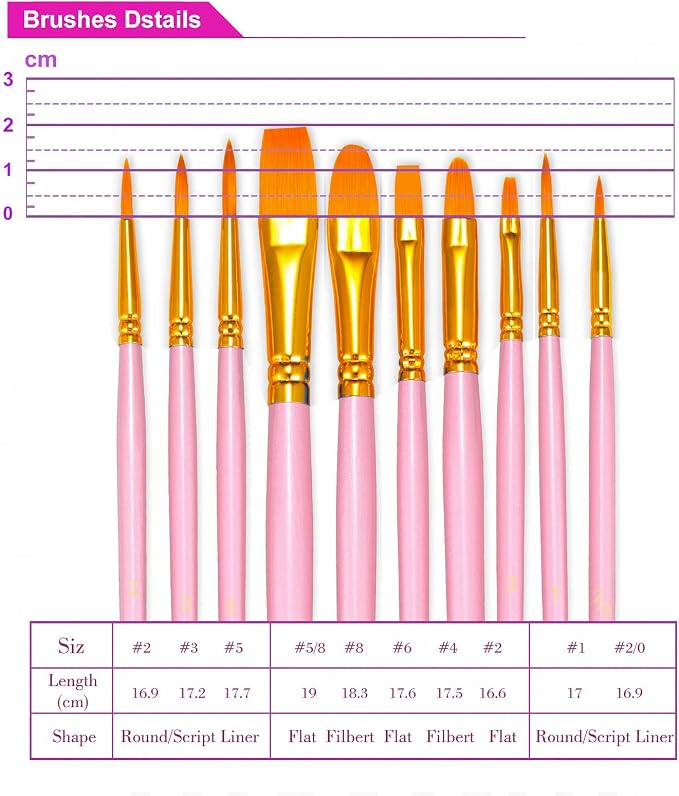BOSOBO Paint Brushes Set, 10 Pack 100 Pcs Round Pointed Tip Paintbrushes Nylon - Image 6