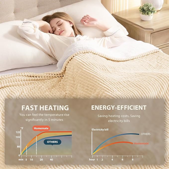 Homemate Heated Blanket Electric Throw - Image 4