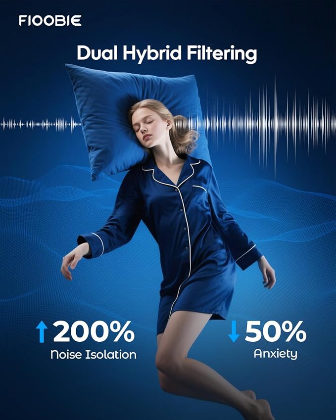 2026 Pro Ear Plugs for Sleeping, 46dB ASTM Certified Noise Cancelling Ear Plugs - Image 7