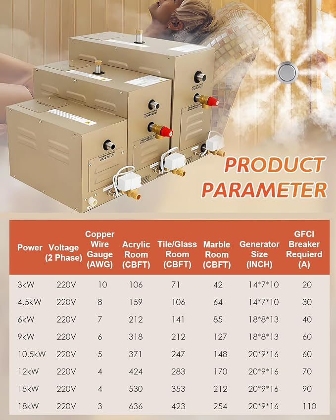 Steam Shower Generator Kit 10.5KW - Image 5