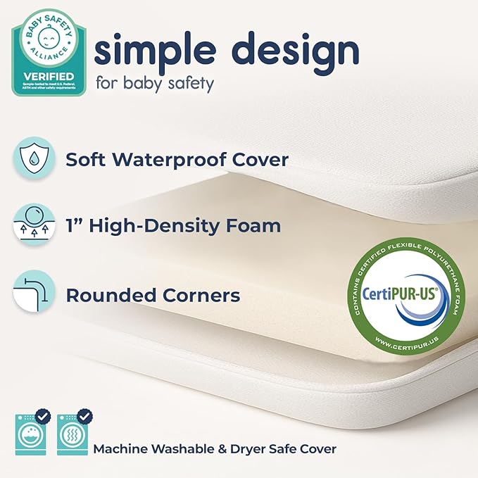 Hiccapop Playard Mattress Pad, Playpen Pad, Portable Crib Mattress - Image 3