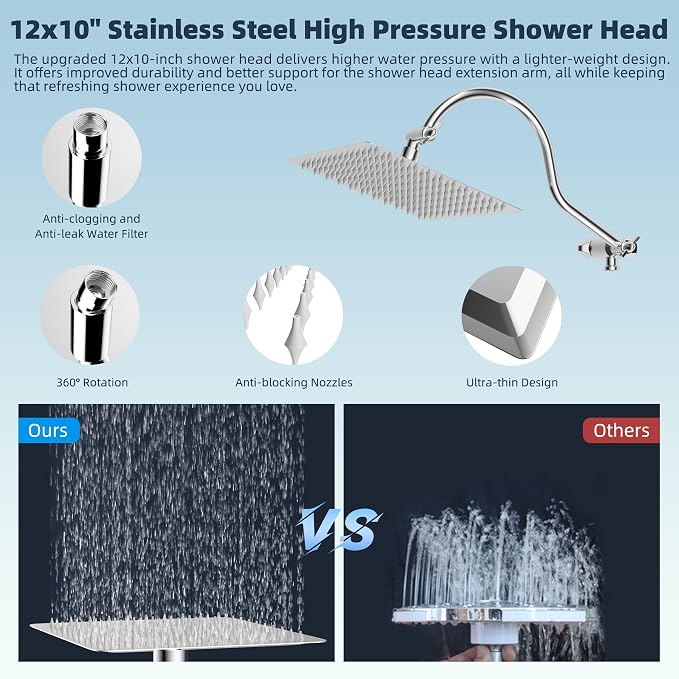 Hibbent 12'' All Metal CUPC Certified Shower Head, High Pressure Rainfall - Image 4