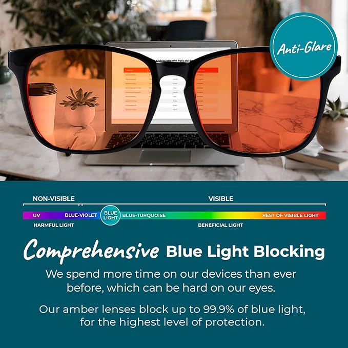 Sleep ZM Blue Light Blocking & Light Sensitivity Glasses - Image 5