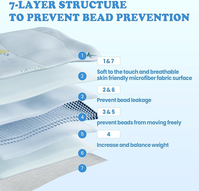 HOSUKKO Weighted Blanket - Image 4