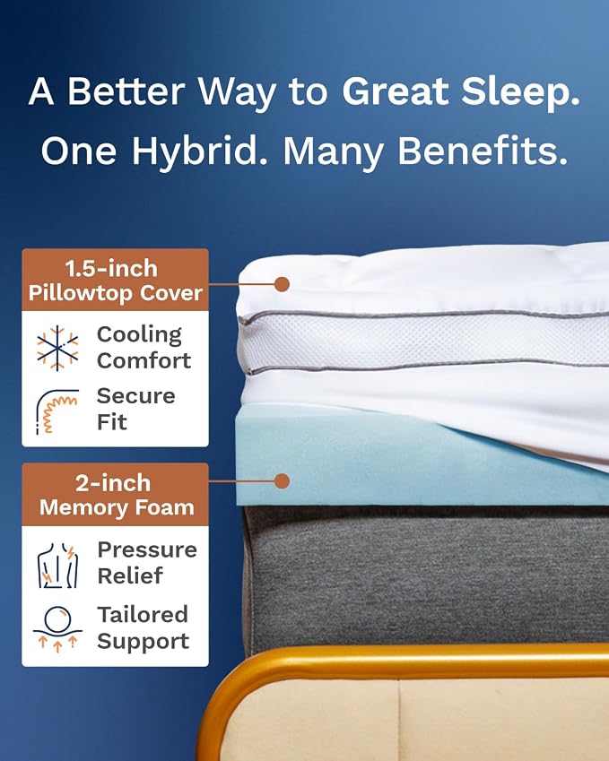ViscoSoft 3 Inch Pillow Top Memory Foam Mattress Topper Short Queen - Image 2