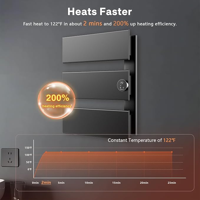 K&KALONZO Electric Towel Warmer, 18.35" W x 22.8" H Wall-Mounted Towel Heater - Image 2