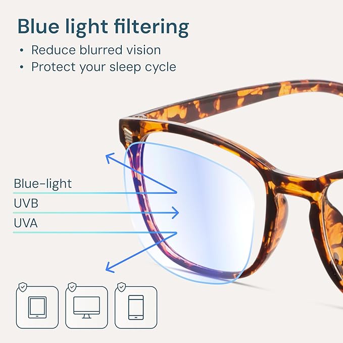 Gaoye Tortoise Blue Light Glasses - Image 3